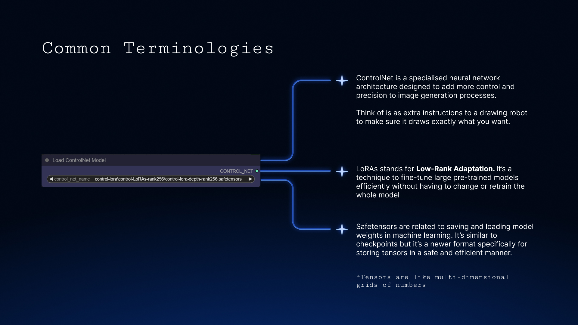 ControlNet 2