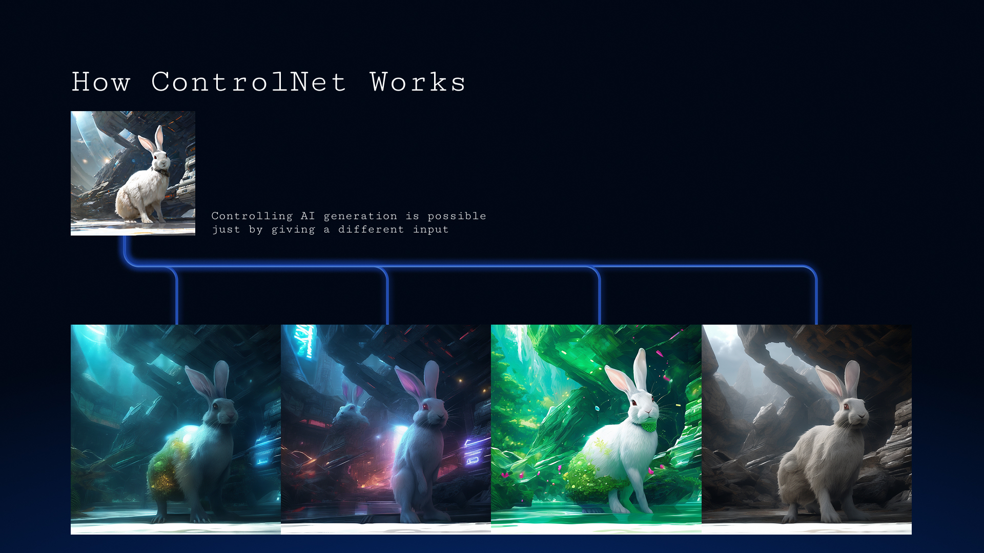 ComfyUI Workflow